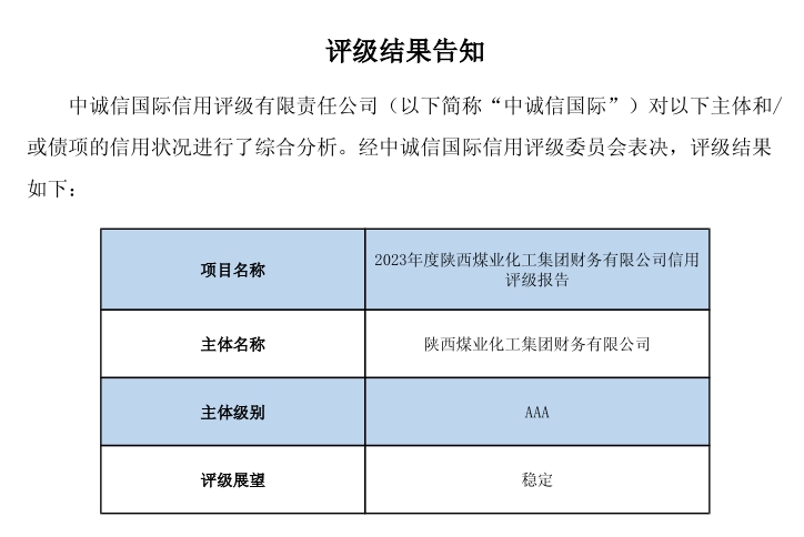 評(píng)級(jí)通知.jpg